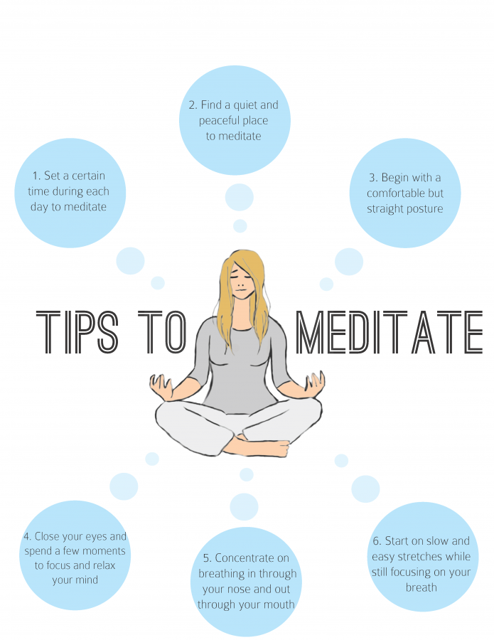 Movement for Meditation