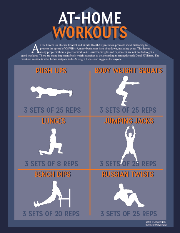 Workout Infographic