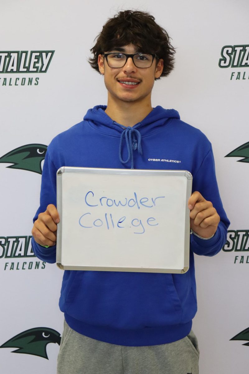 Jake Allinder, Crowder College 